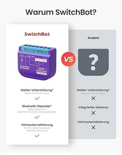SwitchBot Relay Switch – inteligentny przekaźnik z Matter i Bluetooth
