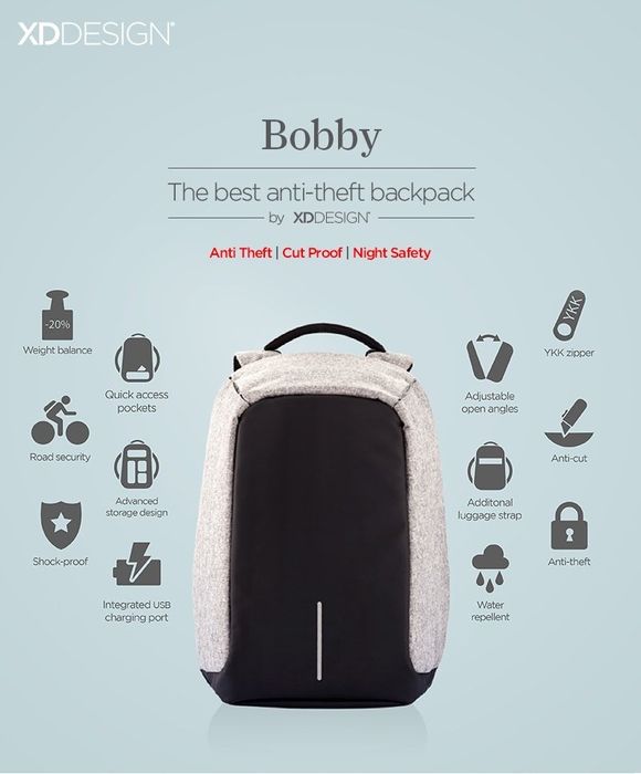 Рюкзак Bobby Антикрадій