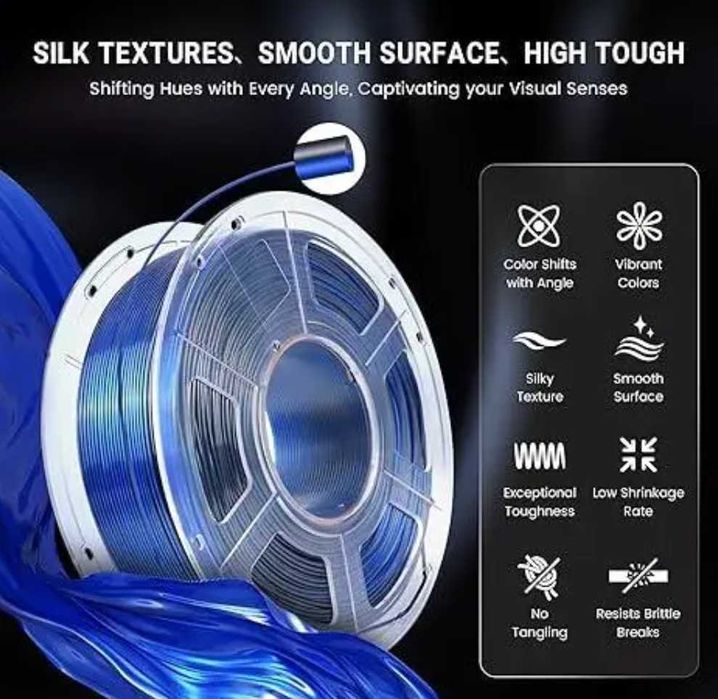 Пластик, філамент SUNLU Silk PLA Plus двокольорова шовкова нитка