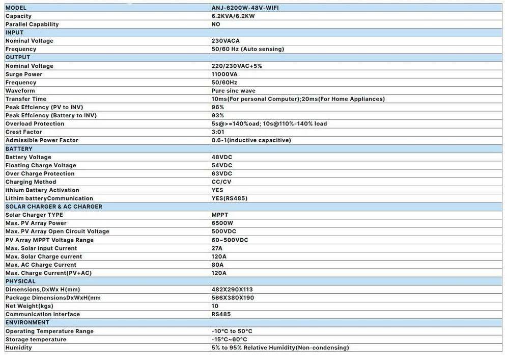 Гібридний інвертор Anenji ANJ-6200W-48V-WIFI 48В 6.2кВт