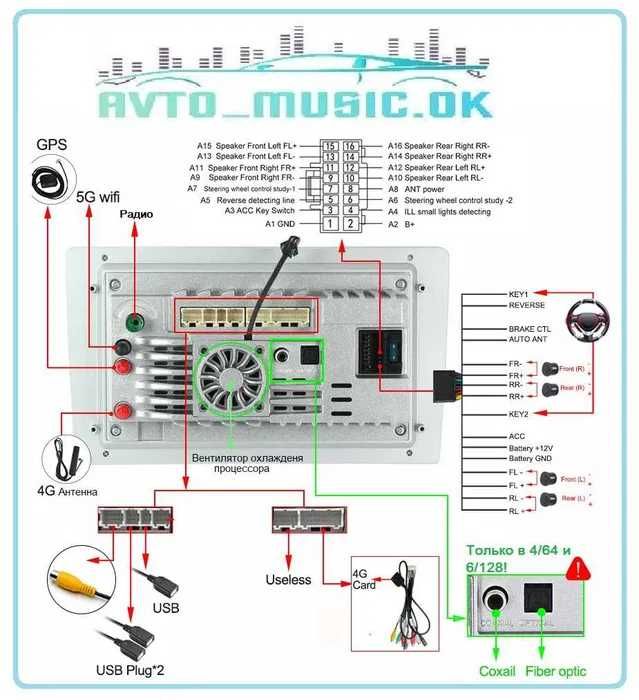 Магнітола Hyundai Accent Android, Qled, USB, GPS, 4G, CarPlay