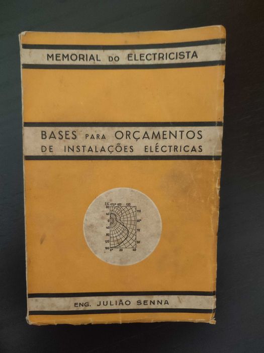 Memorial do Electricista