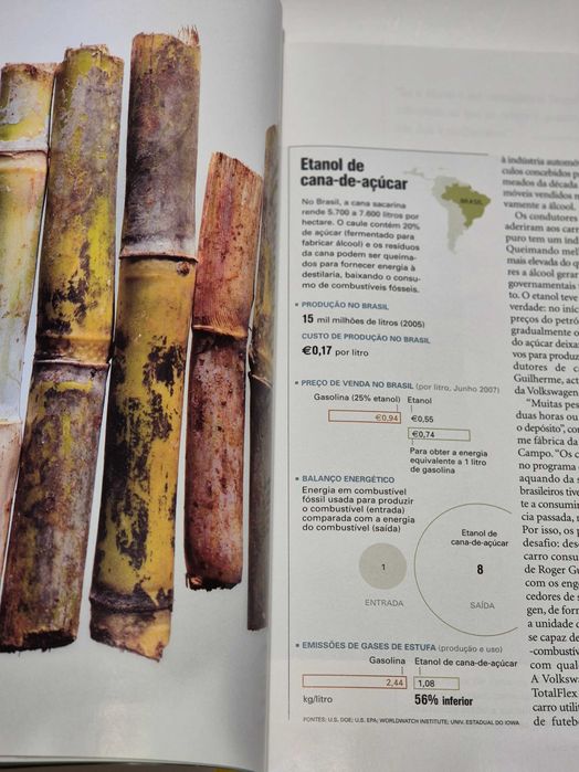 Edição Especial Revista National Geographic, BIO Combustíveis + Mapa A2