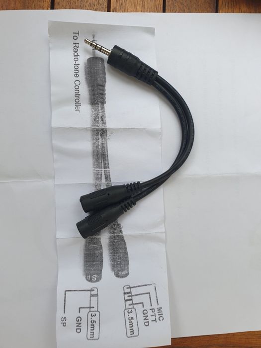 Radio over IP ZELLO. Radioamador, PMR