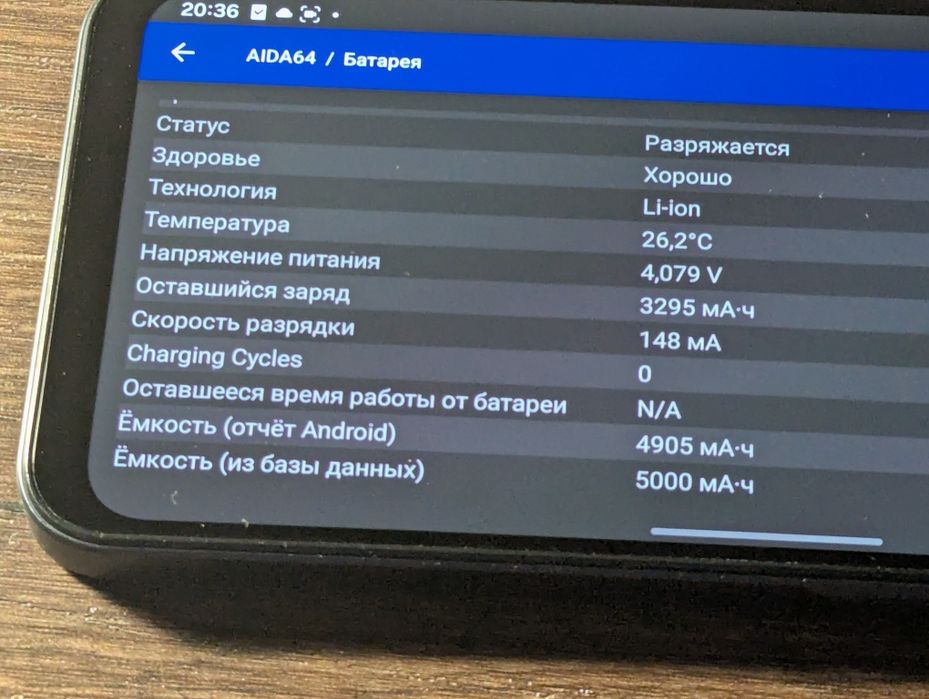 Samsung a25 5g в ідиалі 6/128, 3500 грн + торг!!