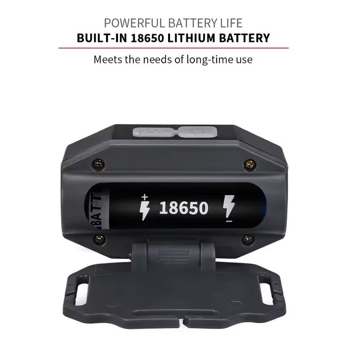 Світлодіодний ліхтар налобний,