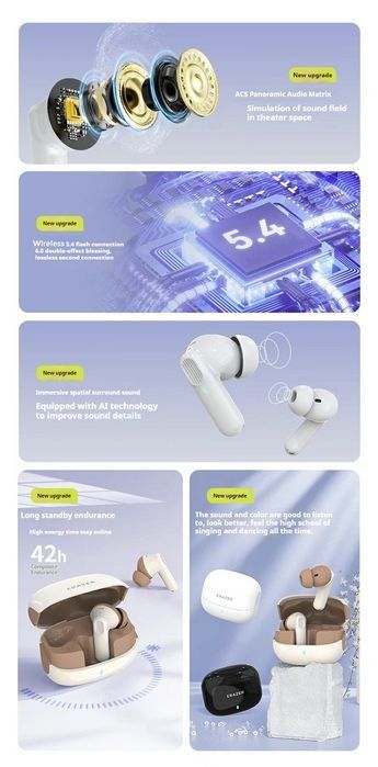 Навушники бездротові Stereo Bluetooth 5.4, вакуумні Erazer A01, ігрові, якісний звук  Stereo, надійні, игровые вакуумные наушники