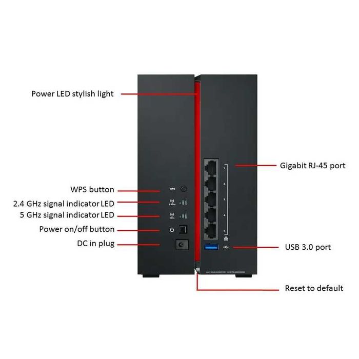ASUS RP-AC68U AC1900 WiFi Range Extender