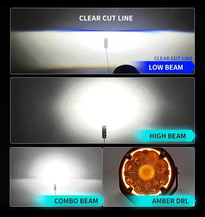 Faróis auxiliares led MT Rider