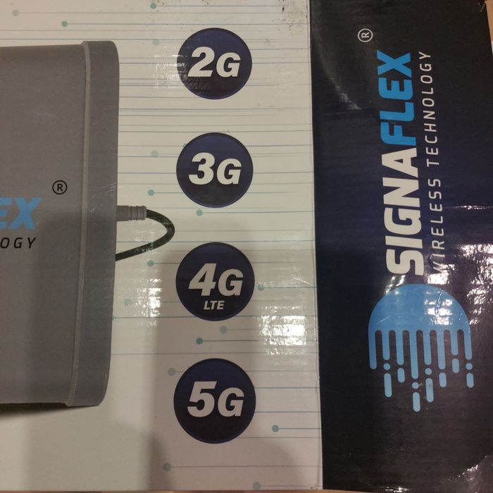 Antena kierunkowa  SIGNAFLEX 5G komplet 2 szt