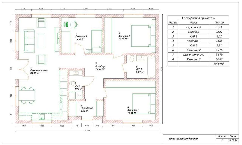 Газифікований будинок з новим ремонтом СЕРТИФІКАТ - так!