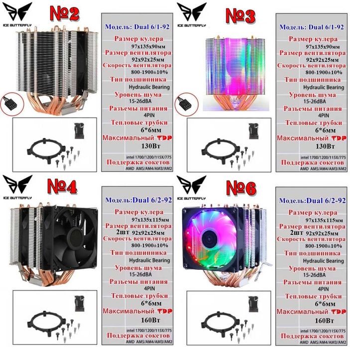 Кулер охлаждение процессора Intel/AMD 115* 1200,1700* 2011;AM34: 445 ...