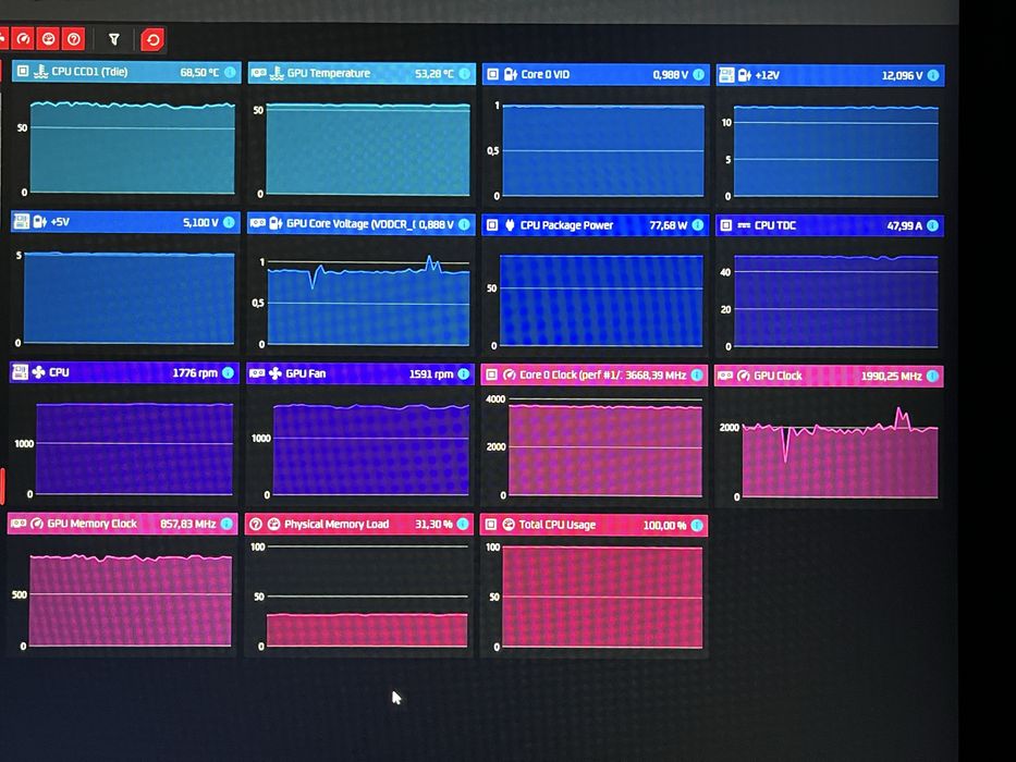 (zarezerwowane)Komputer do gier,pracy.Ryzen 5 5600,rx 6600