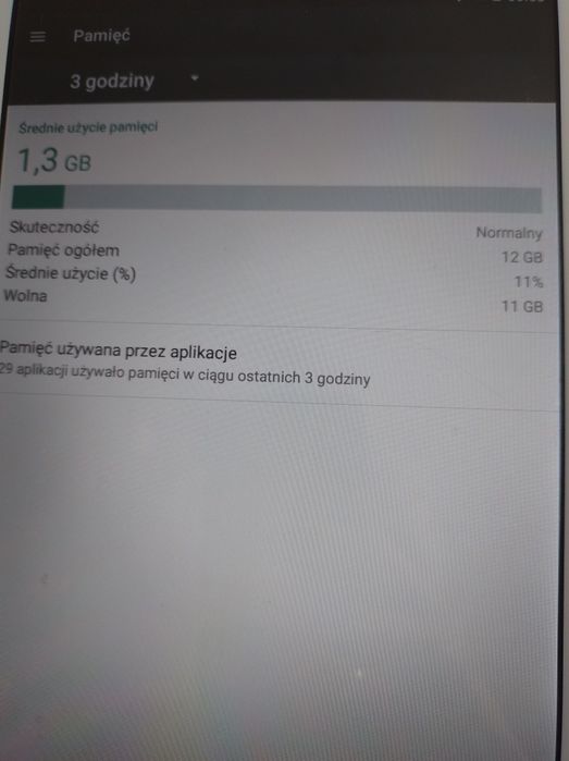 Tablet PG11 Gold