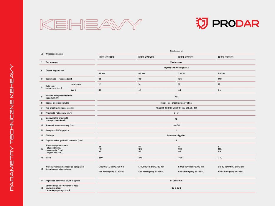 Kosiarka Bijakowa KB 300 HEAVY Mulczer Rozdrabniacz Kukurydzy trawy