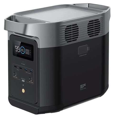 ЄВРОПА Нова Зарядна станція EcoFlow DELTA 2 EU (ZMR330-EU)