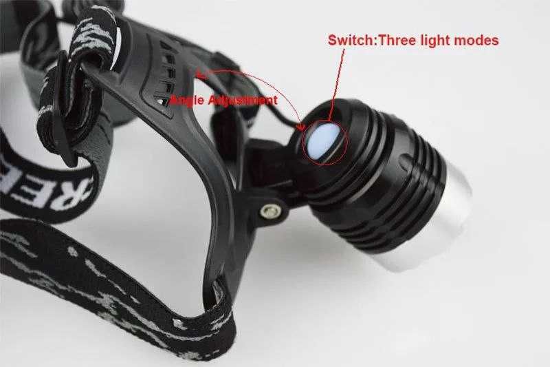 Якісний налобный фонарь LED Headlight зі зумом акумуляторний + 2 АКБ