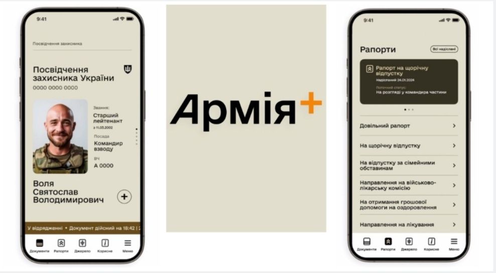 Допомога в ЦНАП,БТИ,ТЦК,Аналіз документів, Відстрочки, Резерв+, Догляд,Відновлення документів,Дублікати, Армія+, СЗЧ, ЛКК,ВЛК,ТЦК