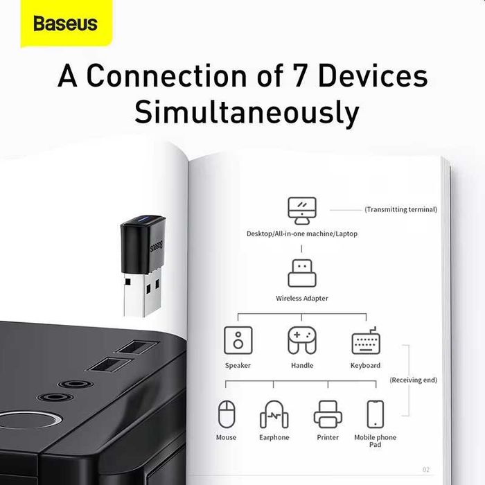 Bluetooth адаптер USB 5.1 Baseus беспроводной блютуз Басеус ЮСБ ПК