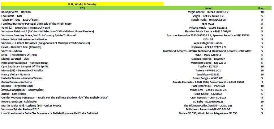 CDS Originais Folk, World, & Country - VER LISTA