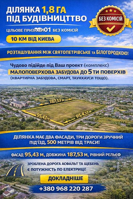 Ділянка 1,8 Га під будівництво 02,01 без комісій 10 км від Києва