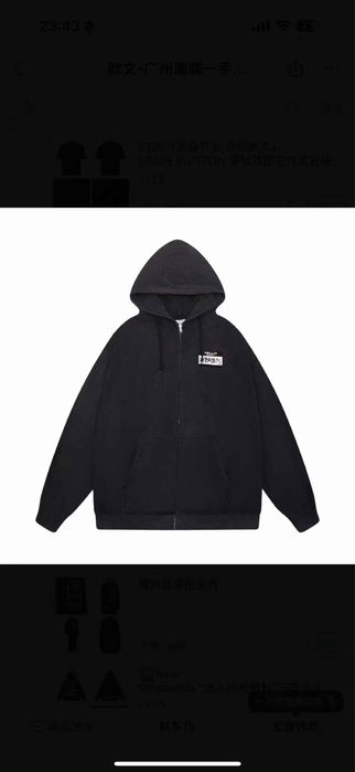 Продам бизнес реплики с Китая