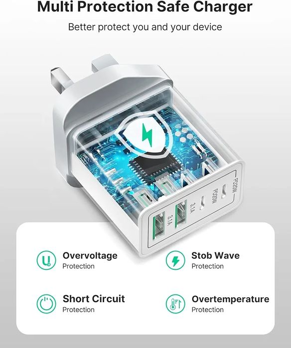 4 portowa szybka ładowarka do telefonu 40w 2xusb c 2x usb a wtyczka uk