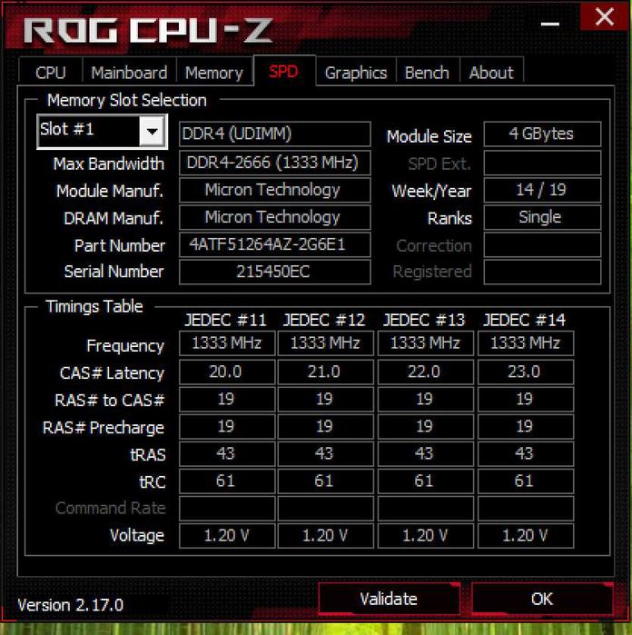 MICRON DDR4 16GB 4x4GB 2666MHz RAM – Sprawne, CPU-Z