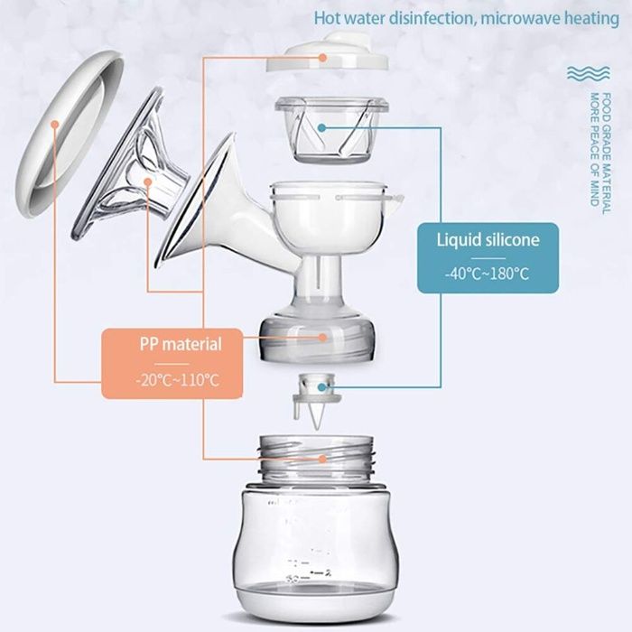 2 Флакона Электрический молокоотсос Electric Breast Pump