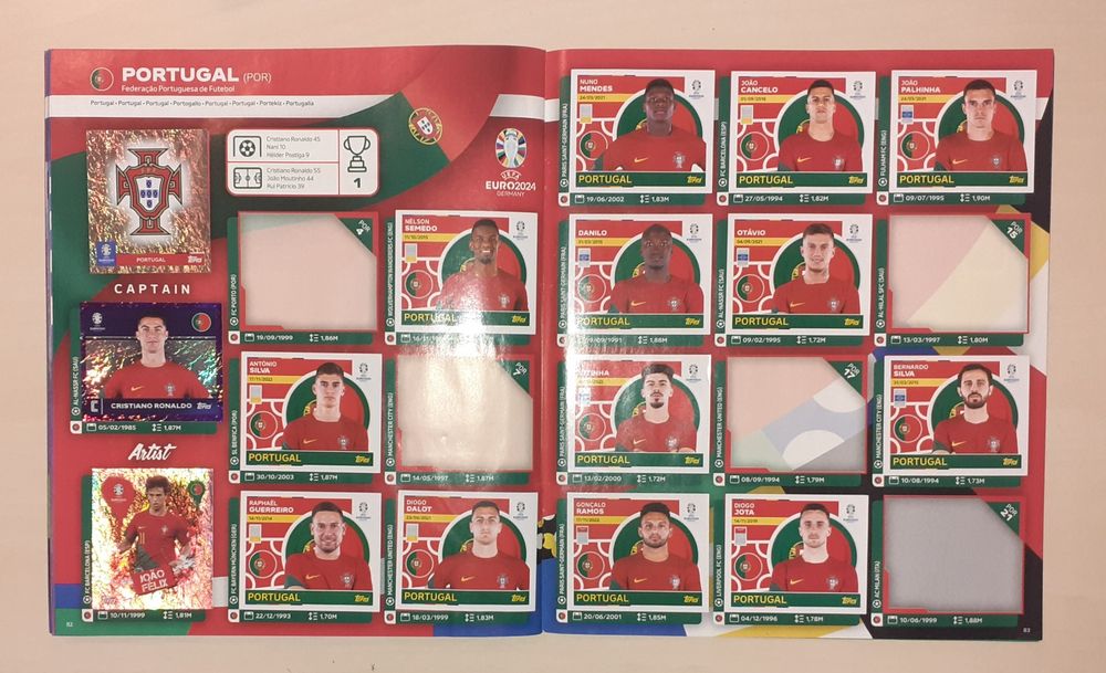 Caderneta Topps Uefa Euro 2024 Quase Completa 82% Cromos Colados (593/728) Muito Bom Estado