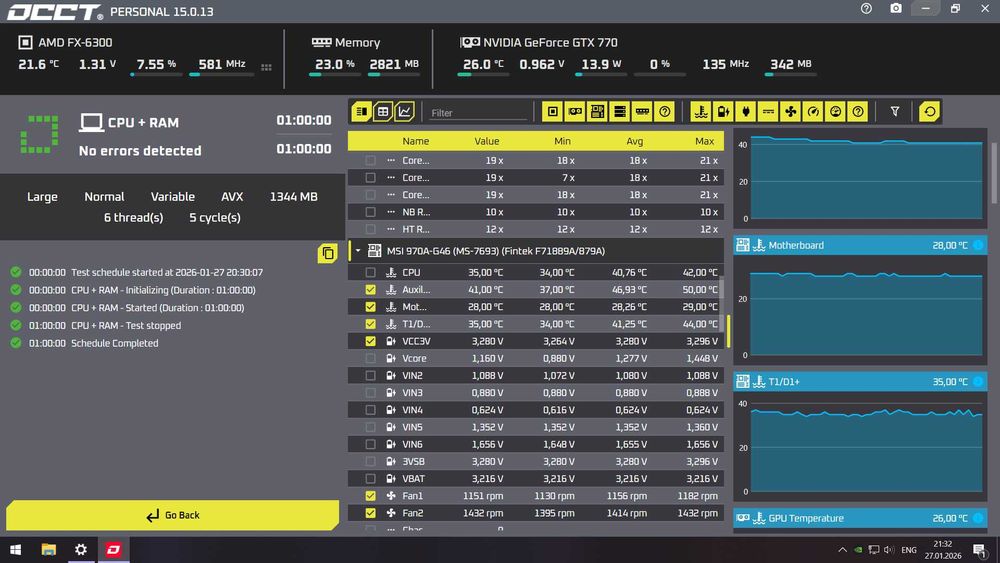 Материнська плата MSI 970A-G46 AM3+, з підтримкою AM3