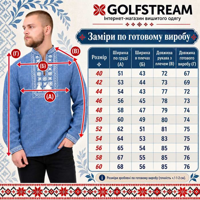 Чоловіча сорочка вишиванка