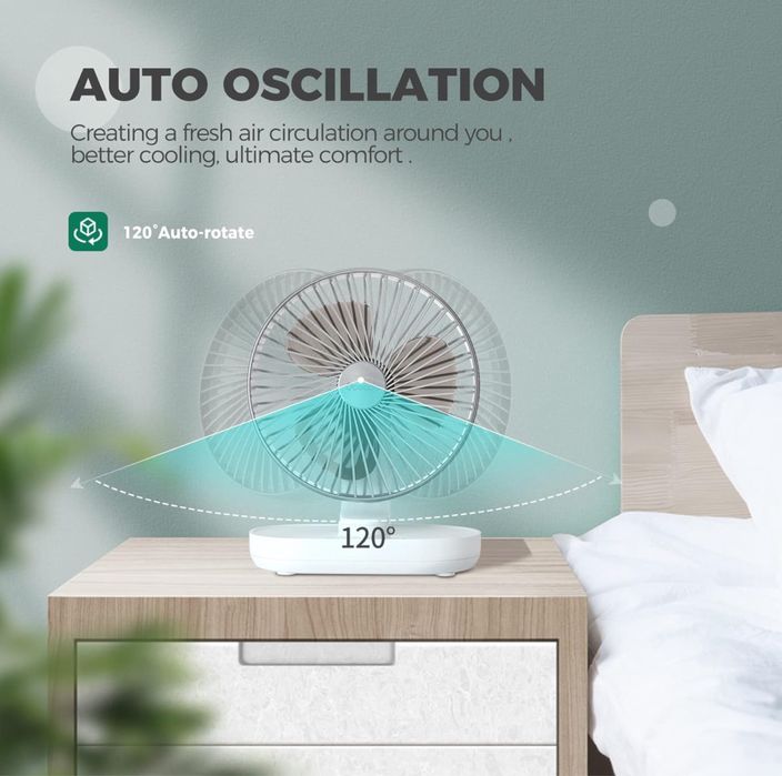 OCOOPA Wentylator biurkowy