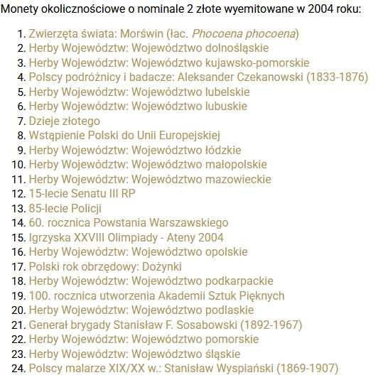 2 zł okolicznościowe - Rocznik 2004