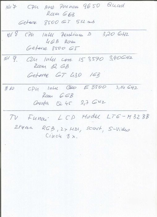 Sprzedam komputery i TV