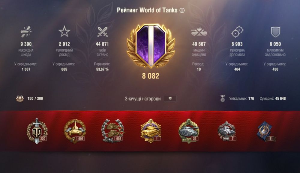 Акаунт World of Tanks