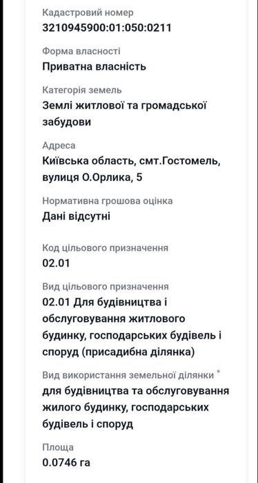 Ділянка під забудову 7.5 соток