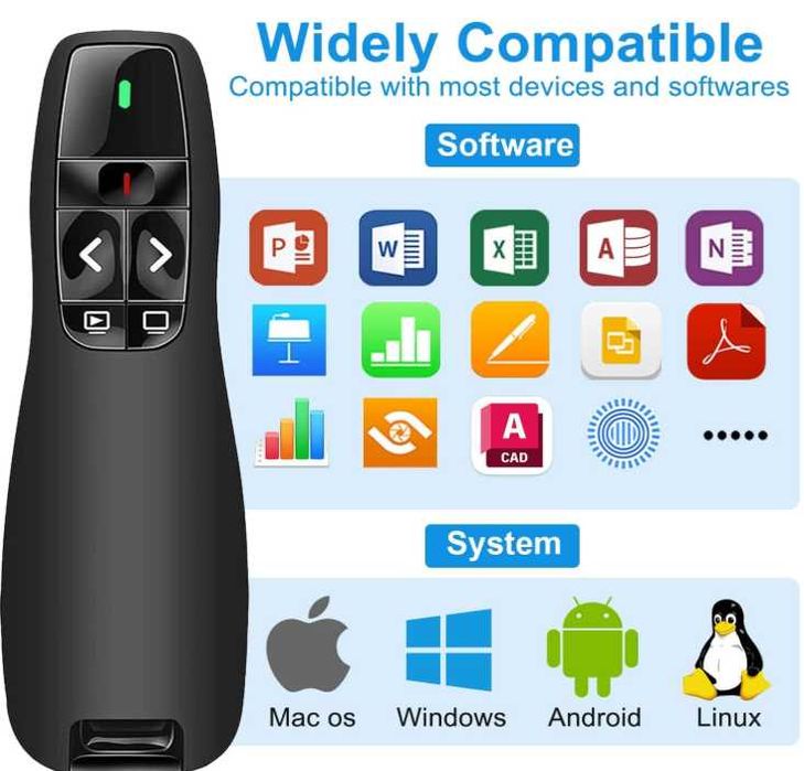 Apontador Presenter Passa Slides Power Point PPT WIFI