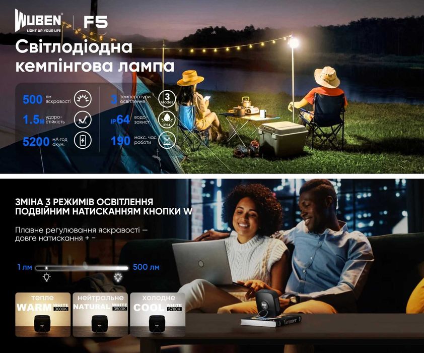 WUBEN F5 Кемпінговий Ліхтар, Павербанк - 500 Люмен - 5200 мАг - Type-C