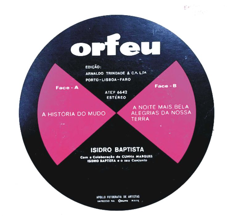 Isidro Baptista – A História Do Mudo