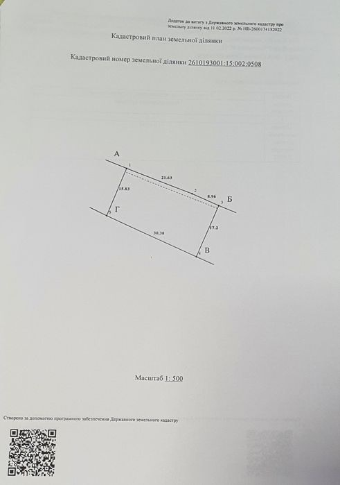 Продам земельну ділянку вул. Юності площа 15 соток є всі комунікації