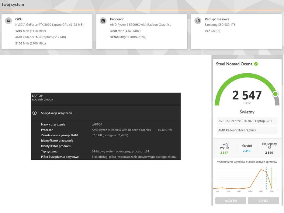 Laptop ASUS ROG Strix G17 / Ryzen 9 / RTX3070 / 32GB RAM / 2TB SSD