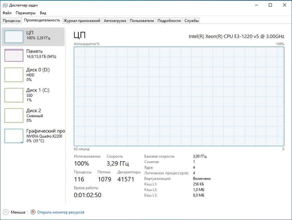 Системный блок 1151/Xeon E3-1220 v5/DDR4 16Gb/M.2 NVMe 256Gb/HDD 500Gb