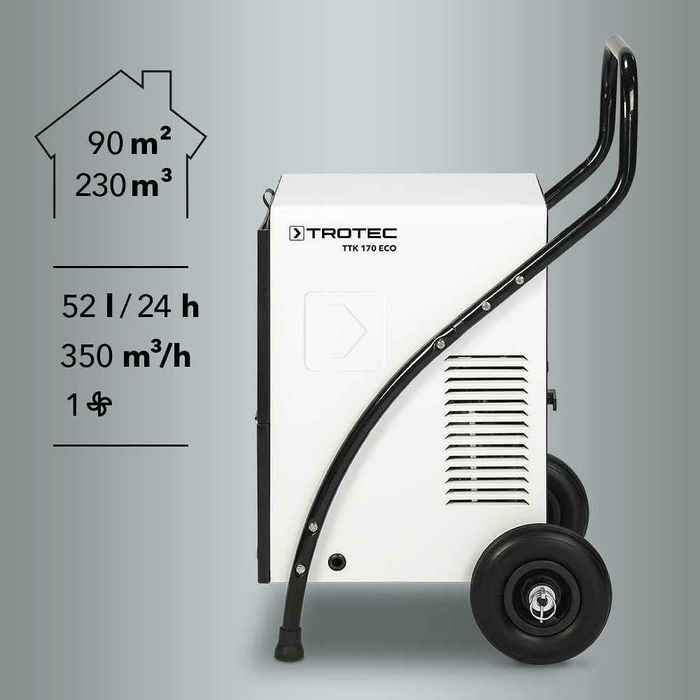 Осушитель воздуха.Оренда промислових осушувачів повітря.