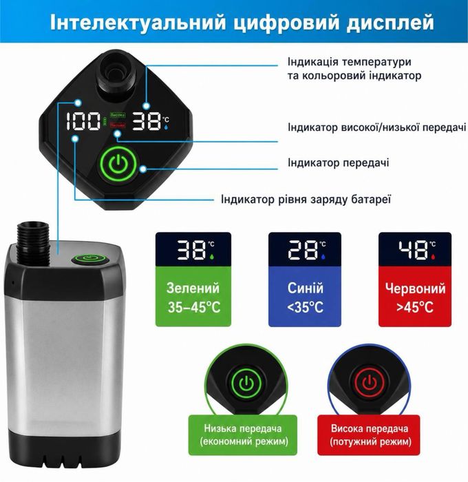 Потужний портативний акумуляторний душ,кемпінговий душ на природу,душ в машину