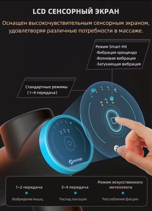 ‼️Ударний масажер Booster M2 перкусійний масажер для тіла‼️