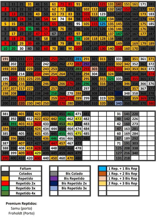 Cromos Liga  BETCLIC 25/26