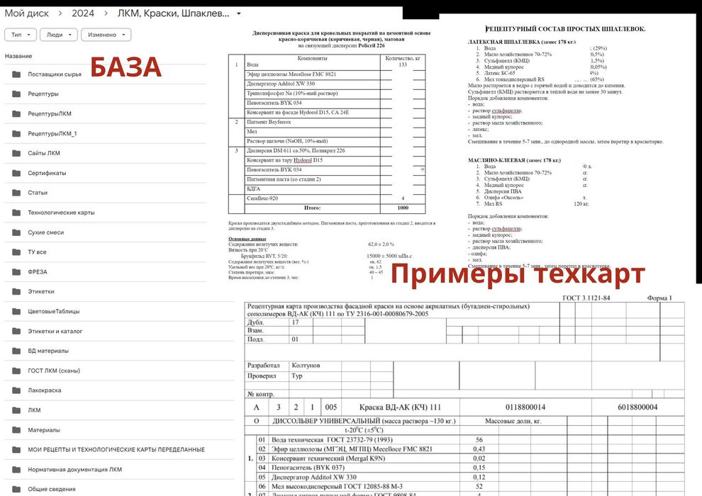 Техкарты производства: Краски, Лаки, Шпаклевки, Клей, Грунтовки, Смеси