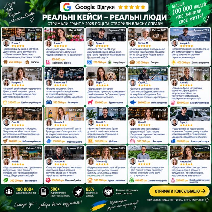Грант | отримай гроші на власну справу | вже понад 100 тис людей відкрили бізнес за допомогою нас | відгуки на фото