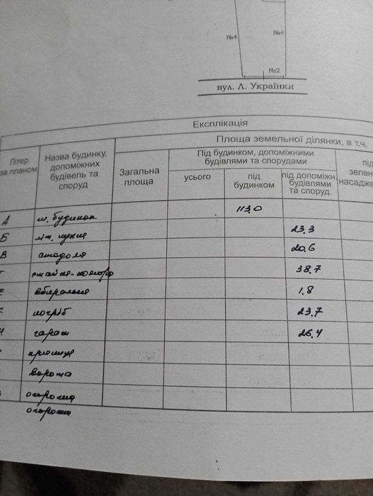 Продаж будинку в селі Конюшки Івано- Франківської області